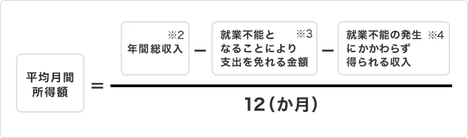 平均月額所得額 =（年間総収入-就業不能となることにより支出を免れる金額-就業不能の発生にかかわらず得られる収入）/ 12か月